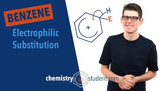 Electrophilic Substitution of Benzene Mechanism ALevel Chemistry [upl. by Naarah]