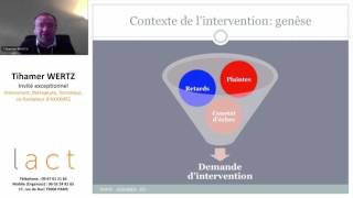 Adaptation du diagnostic interactionnel dans une organisation  Tihamer WERTZ [upl. by Urbanna]