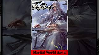 Martial World Arc 4 chapter 274 to 285  Audiobook by Audio Novels TTS [upl. by Annohsed]