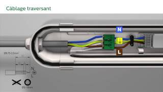 Installation Philips CoreLine Etanche pour locaux humides [upl. by Ledua]