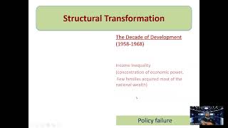 ECO610 Module 1 Part 2 Issues of Pakistan Econony Short Lecture [upl. by Weiner]