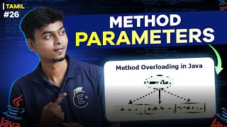 26 Method Overloading in Java  In Tamil  Java Tutorial Series  Error Makes Clever [upl. by Filia]