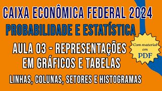 Noções de Probabilidade e Estatística  concurso CAIXA 2024  Representações em gráficos e tabelas [upl. by Pan144]