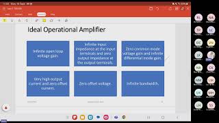 Introduction To OpAmp [upl. by Hadleigh615]