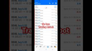 No loss forex trading robot forex trading forextrading foryou bot [upl. by Annitsirhc]