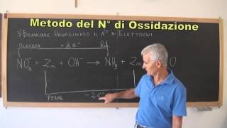 OSSIDO RIDUZIONI Bilanciamento con il Metodo del N° di Ossidazione 2 [upl. by Theodore]