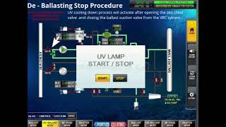 DEBALLASTING STOP PROCEDURE  BWTS PANASIA GLOENPATROL [upl. by Asli]