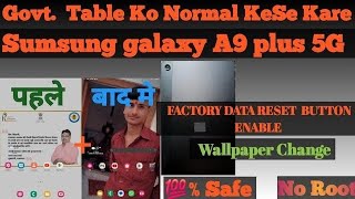 Rajasthan Govt Tablet Ko Normal Kaise kare ll REMOVE WALLPAPER ll Remove All Restrictions tablet [upl. by Talya]