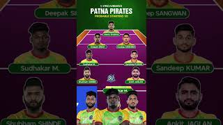 Patna Pirates Probable Starting 7 pklseason11 patnapirates pkl11 shorts [upl. by Heger]