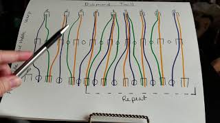 Diamond Twill Chart for Rigid Heddle Loom 1 of 6 videos [upl. by Nnylrebma]