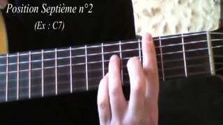 🎸 10 Accords Barrés de base à la Guitare [upl. by Yorick710]