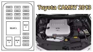 Fuse Box Diagram Toyota CAMRY 2013 [upl. by Nirag]