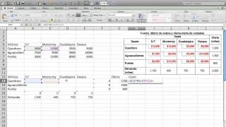 Modelo de Transbordo en Solver [upl. by Danni865]