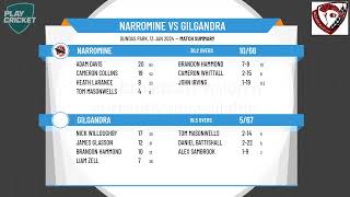 Macquarie Valley Cricket Council  Final  Grand Final  Narromine v Gilgandra [upl. by Nitsraek]