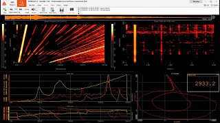 Order Tracking Analysis with Dewesoft [upl. by Dedrick171]