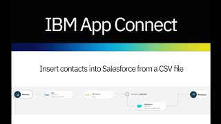 Insert contacts into Salesforce using the CSV Parser node with IBM App Connect [upl. by Teragram]