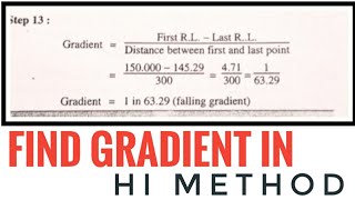 How to Find Gradient in hi methodEasy way to Find GradientHindi [upl. by Grussing494]