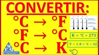 convertir grados celsius a fahrenheitgrados fahrenheit a celsius convertir escalas de temperaturas [upl. by Patin]