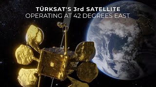 Türksat5B Now Place in Space [upl. by Obaza]