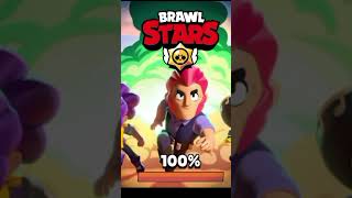 старый brawlstars бравлстарс stars бравл brawlstars2019 brawl bs бс brawltalk shorts [upl. by Ardnasirk767]