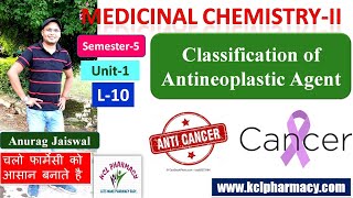 Classification of Antineoplastic  Anticancer drugs  L10 Unit1  Medicinal chemistryII 5th Sem [upl. by Rogers638]