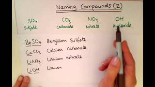 KS3  Naming Compounds Part 2 [upl. by Tallbot]