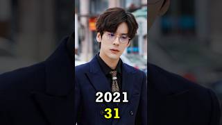 Unforgettable Love 20212024 cast Then and Now shorts Thenandnow kdrama [upl. by Volnak]