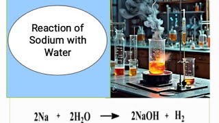 Reaction Of Sodium with Water molecules [upl. by Beeson702]