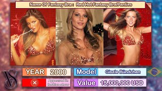 Victorias Secret Fantasy Bra Low Price To High Price [upl. by Ymmak]