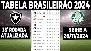 CLASSIFICAÇÃO DO BRASILEIRÃO 2024  TABELA DO BRASILEIRÃO 2024  CLASSIFICAÇÃO BRASILEIRÃO 2024 HOJE [upl. by Weatherley]