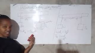 Lecture 6 Relative Density using Moments [upl. by Sseb]