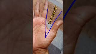 sahi se baat na rakhna  om hast rekha Gyan astrology palmistry [upl. by Tamsky]