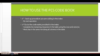 Introduction to PCS Coding [upl. by Mcgaw]