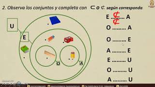 INCLUSIÓN Y NO INCLUSIÓN DE CONJUNTOS [upl. by Melvyn]