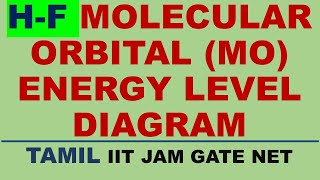 TAMIL HF MOLECULAR ORBITAL MO ENERGY LEVEL DIAGRAM OF HYDROGEN FLOURIDE HETERONUCLEAR MOLECULE [upl. by Notled]