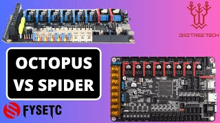 Schede stampanti 3D BTT Octopus VS Fysetc Spider [upl. by Aidualk820]