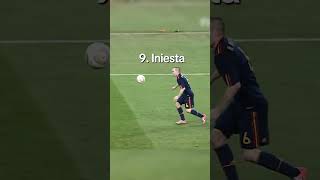 Top 10 World Cup Final Goals  Part 1 [upl. by Lazes]