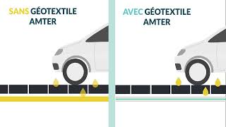 Géotextile dépolluant AMTER  Traitement des hydrocarbures des eaux de ruissellement [upl. by Calan]