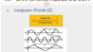 BIOPHYSIQUE le SON détaillé [upl. by Burnham]