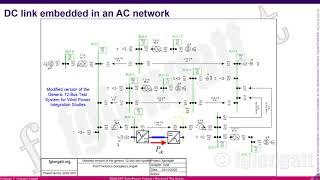 HVDCLCC model using DIGSILENT PowerFactory ElmHvdclcc [upl. by Drescher]