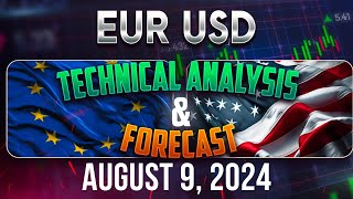 Latest EURUSD Forecast and Technical Analysis for August 9 2024 [upl. by Lladnarc]