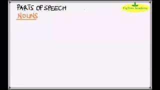 Zimsec English Video Lessons [upl. by Nnaed403]