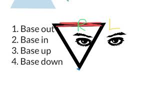 Prism orientation part 1 [upl. by Hilarius]