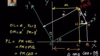 Coordinate Geometry Rotation of axes Derivation [upl. by Tterag980]