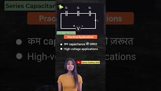 10 Series and Parallel Combinations of Capacitances  shorts electronicsengineering capacitance [upl. by Adnotal147]