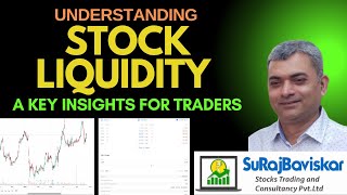 Stock Liquidity A key insights for traders  How to check stock liquidity  Identify liquid stocks [upl. by Lilli]