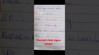 Normal vital signs values  normal values of vital signs vital signsshorts youtubeshorts medical [upl. by Vania493]