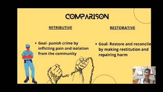 LESSON 4 RESTORATIVE JUSTICE VS RETRIBUTIVE JUSTICE [upl. by Blackburn]