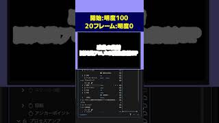 テレビで絶対見るタイトルの作り方【Premiere Proプレミアプロ チュートリアル】 [upl. by Aneele245]