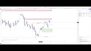 MAd trading  TIM stream 1809 [upl. by Anej]